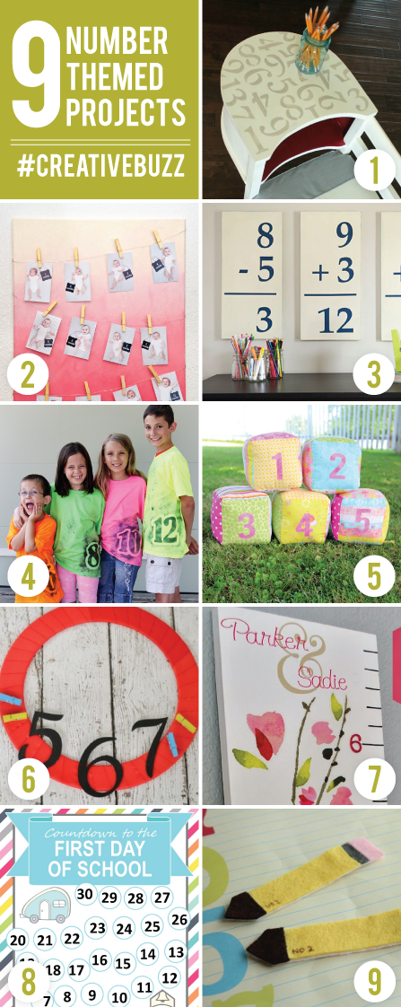9 Creative Number Themed Crafts #CreativeBuzz